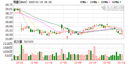 “太阳成官网”乌前总统亚努科维奇要以总统身份回国 曾逃亡到俄罗斯(图1) 太阳成官网