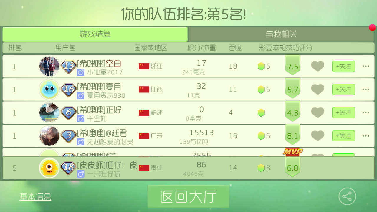 贝加尔湖水位下降至456米 已低于最低水位线11厘米【太阳集团tyc】(图1) 太阳集团tyc