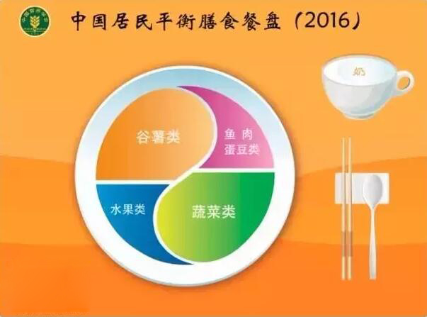 150万新能源车亮相,带你进入壕的世界:太阳集团tyc(图2) 太阳集团tyc