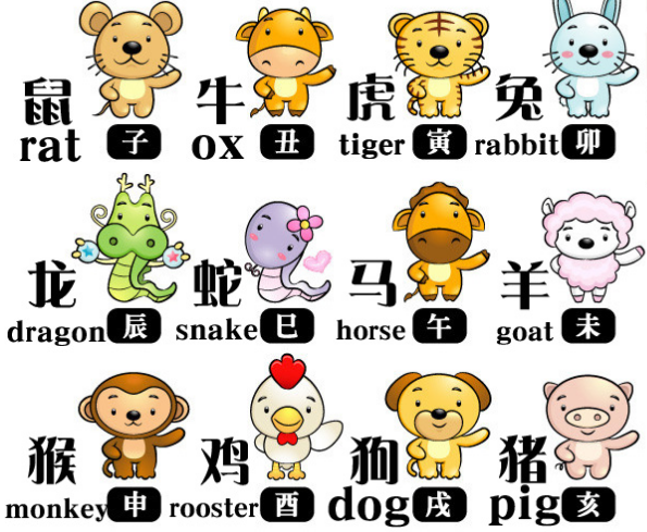 “太阳成官网”高温来袭 部分蔬菜价格将迎来大幅变动(图2) 太阳集团tyc