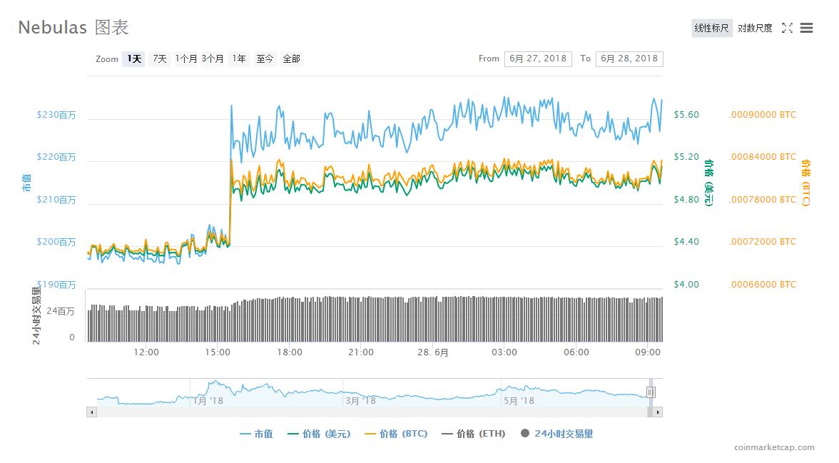 《流淌的美好时光》曝光“逆流逐梦”版预告 马天宇郑爽开启职场生存战-太阳成官网(图2) 太阳成集团tyc