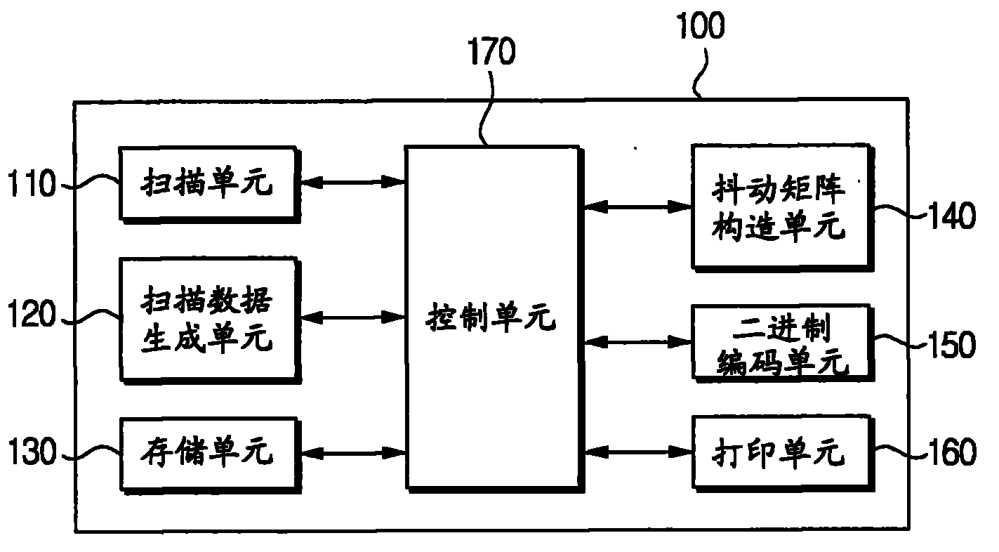 太阳成集团tyc
