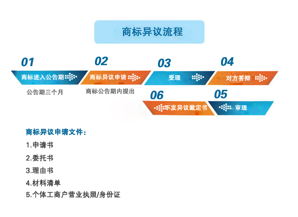 太阳成集团tyc