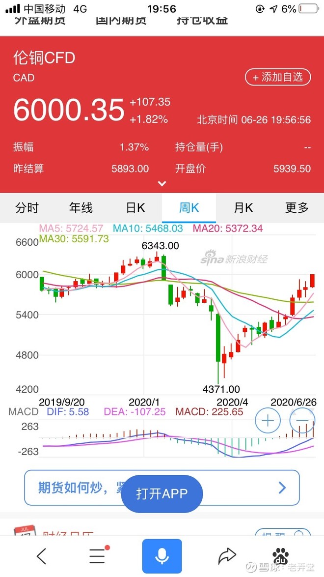 太阳成集团tyc