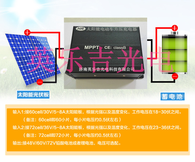 太阳成集团tyc