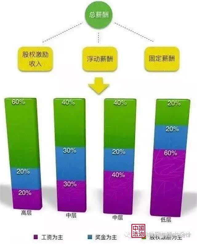 太阳成官网