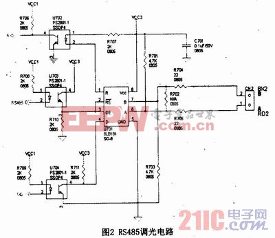 太阳成集团tyc